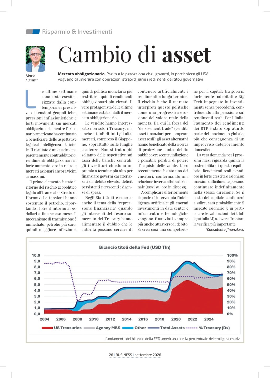 Cambio di Asset